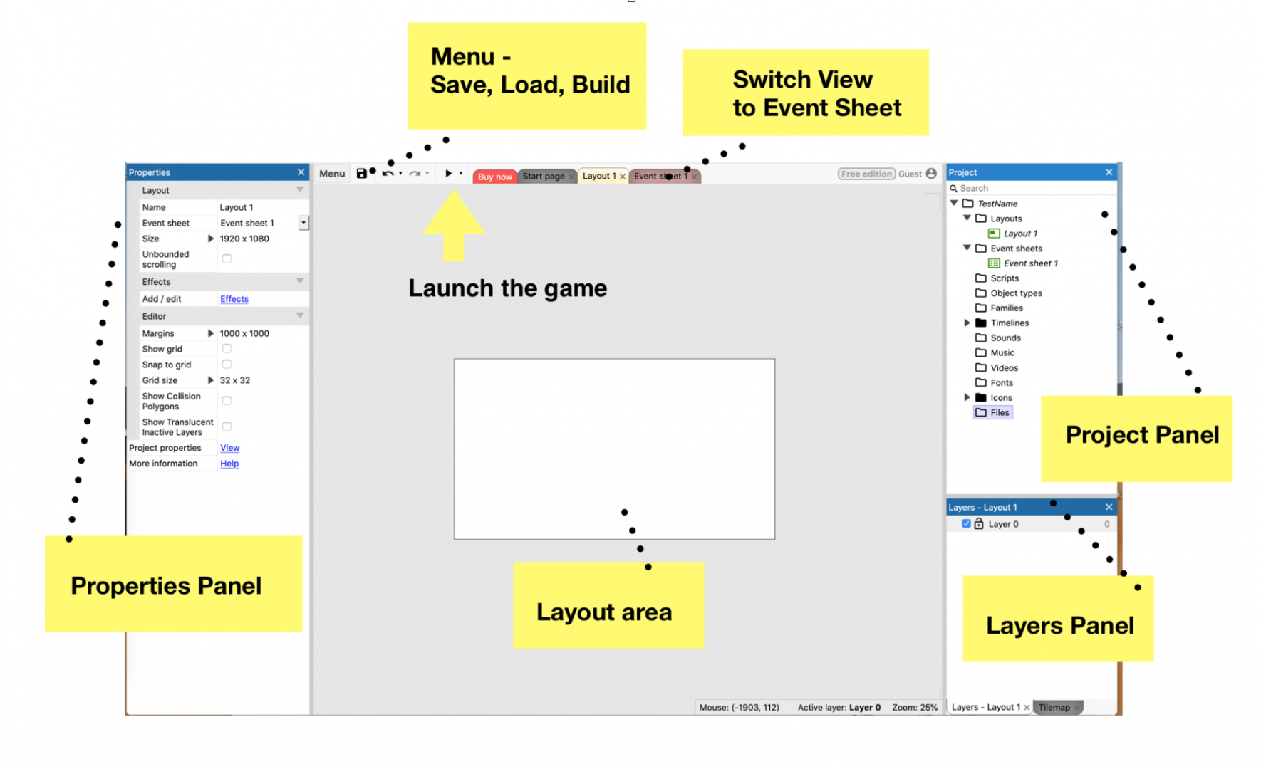 Map of Construct 3 interface.