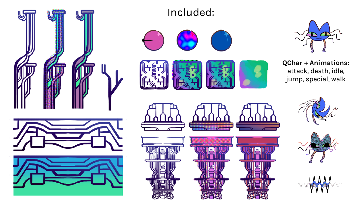 Overview of Quantum games art package contents.